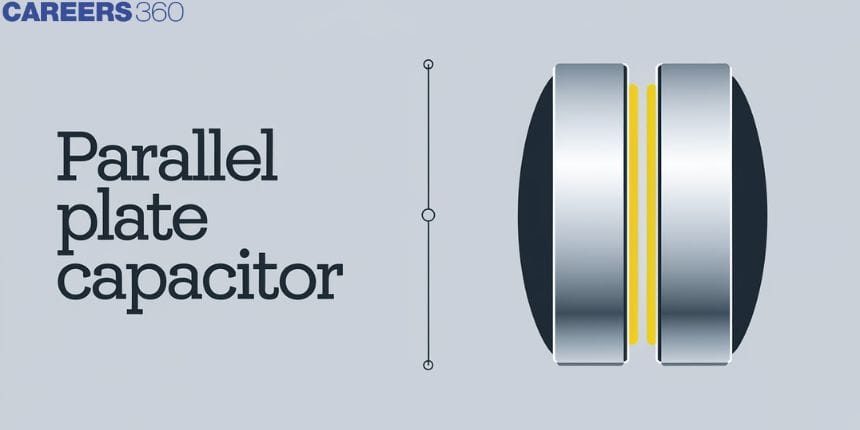 Parallel Plate Capacitor - Formula, Definition, Derivation, FAQs